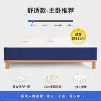 中伟卷包独立弹簧天然乳胶记忆棉透气针织面料2*2.2m海绵