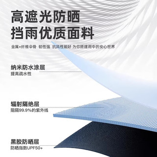 GOTY192骨144骨72骨全自动晴雨伞超大号男女遮阳防晒紫外线太阳伞抗风 【72抗风伞骨丨双龙骨】樱花粉