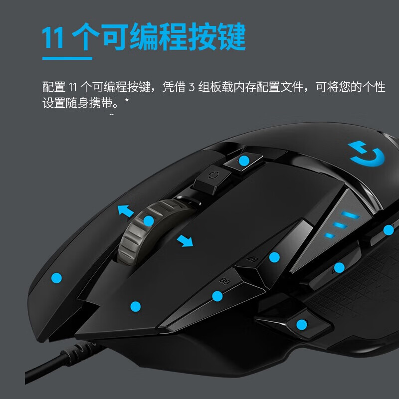 G502HERO-【炽霆锻造礼盒】