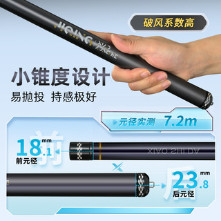 中逵小师达极轻小综合鱼竿手竿超轻超硬小锥度偏28调休闲野钓鱼杆