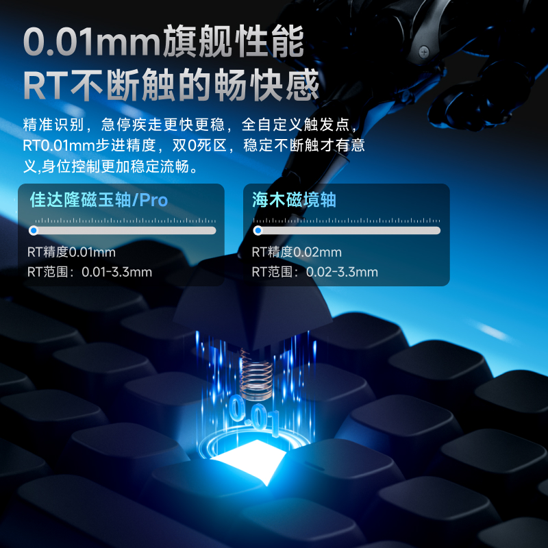 Tank68  熊猫轴（标准版）
