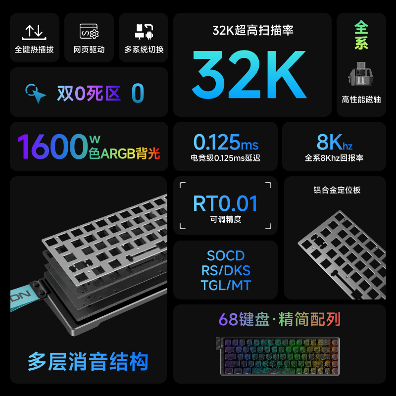 Tank68PRO 磁境轴性能版(等高线侧刻)