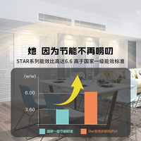 格力中央空调一拖六1级能效大7匹家用风管机多联机 star180