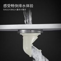 潜水艇（Submarine）长条地漏 周期30天可长宽镶嵌瓷砖款栅栏款极窄不锈钢 地漏