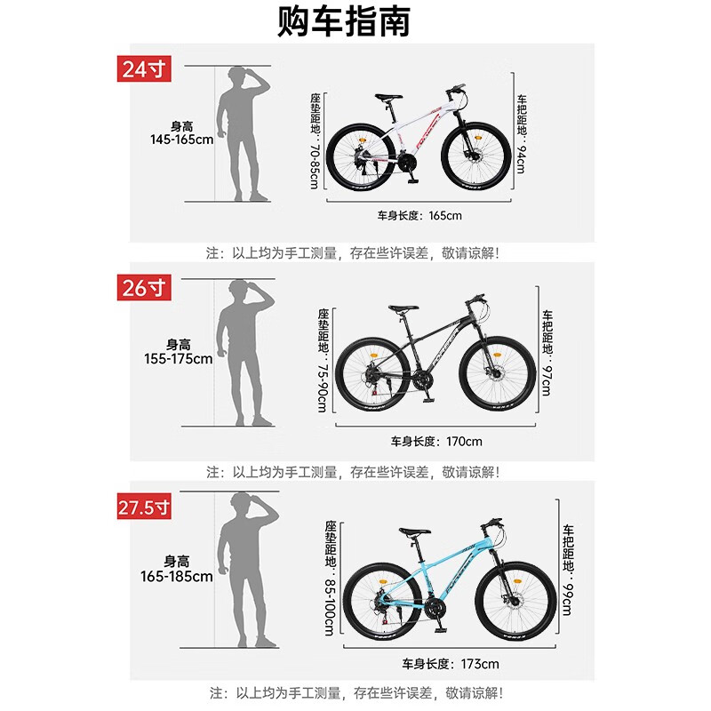 珍珠白 铝架 辐条轮【内走线】