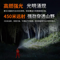 FENIX菲尼克斯 HP35R头灯强光远射工业照明户外抢险救援长续航照明头灯 HP35R常规版