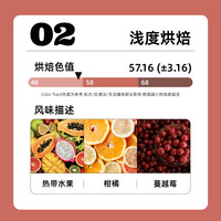 有容乃大LUCKYDRAW大乐透朗姆果香RumFruity浅焙意式浓缩拼配咖啡
