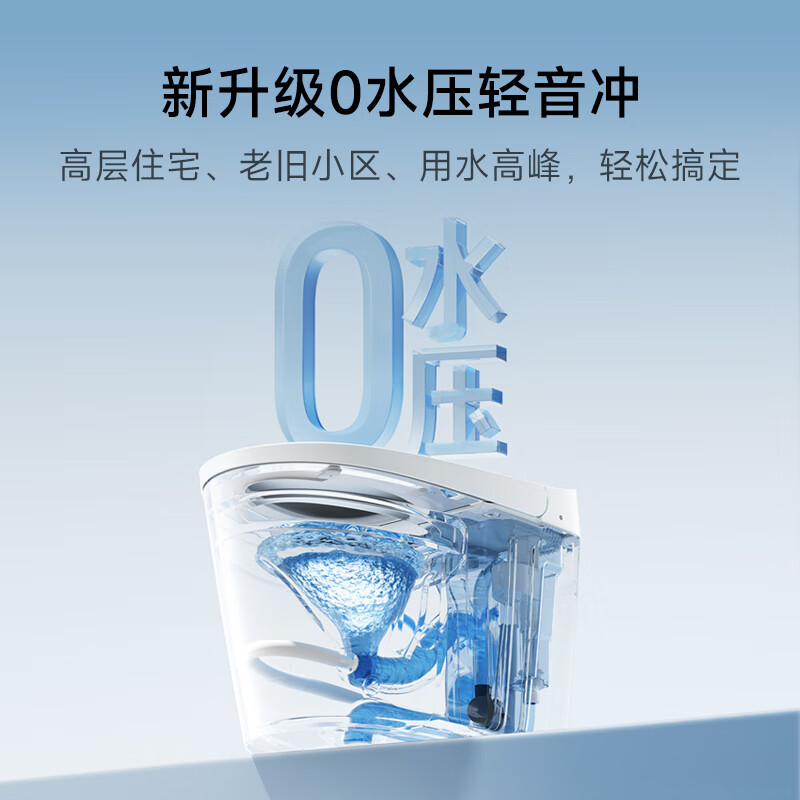  smartmi/智米 脚感冲水 智能马桶