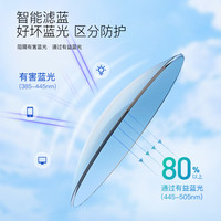 essilor/依视路 防蓝光 近视镜片
