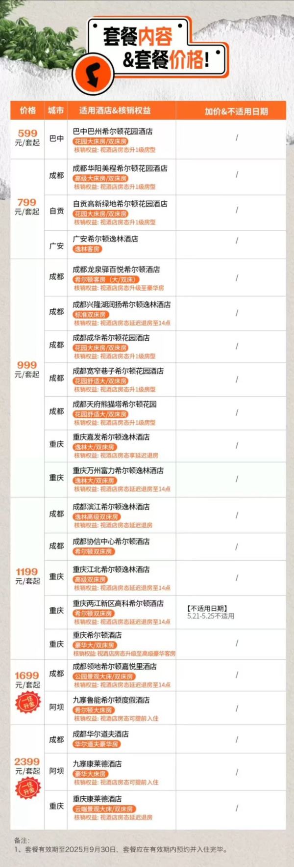 九寨/成都/重庆总有你要的，部分享一住升金！全程不加价！川渝21店2晚通兑（双早+可拆分）