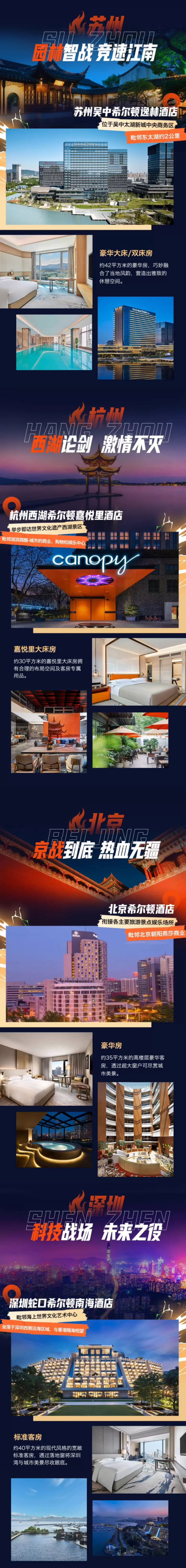 希尔顿电竞粉丝福利款 部分一住升金！川渝江浙沪深50+店2晚通兑 （双早+可拆分）