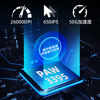 HELLO GANSS FLX1 PAW3395芯片 白色 三模无线鼠标
