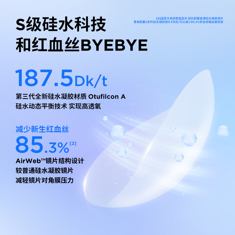 MOODYBLUE月抛S系列隐形眼镜硅水凝胶运动舒适高透氧3片
