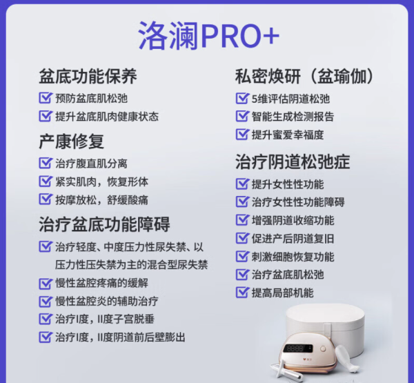 澜渟 WRIGHTIN 盆底肌修复仪 洛澜PRO+ 盆底+腹直肌+私密焕妍