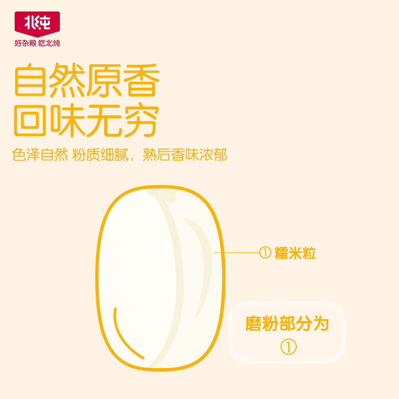 北纯有机糯米粉1.5kg 糯米粉 元宵汤圆粉 青团年糕 糍粑 糯米糍原料 糯米粉1.5kg