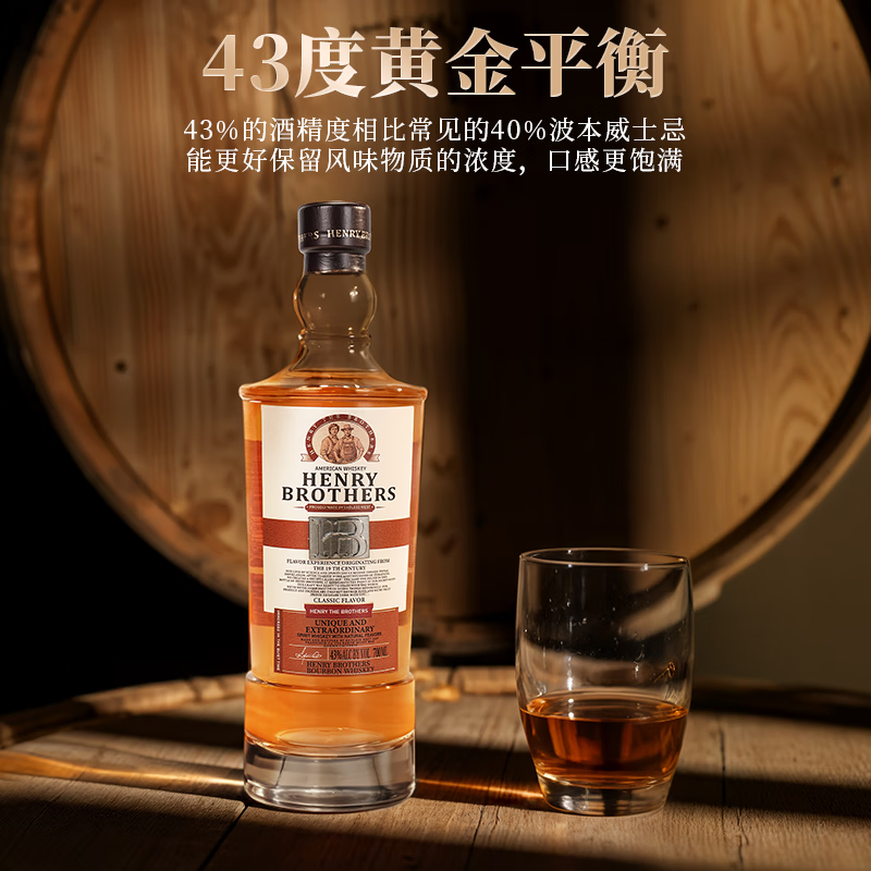  格兰尼维 原瓶 波本威士忌 酒杯