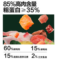 万迪诺狗粮 低温烘焙狗干粮 无谷高鲜肉中大型幼犬主粮 美毛长肉轻泪痕 8kg【4袋】