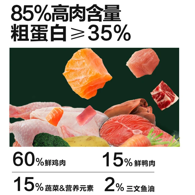 万迪诺狗粮 低温烘焙狗干粮 无谷高鲜肉中大型幼犬主粮 美毛长肉轻泪痕