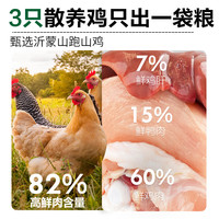 万迪诺狗粮 低温烘焙狗干粮 无谷高鲜肉中大型幼犬主粮 美毛长肉轻泪痕 2kg