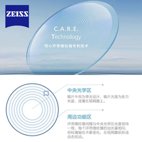 蔡司近视眼镜片 减缓度数铂金膜儿童近视度数离焦防控防蓝光配近视镜 儿童防控H版铂金膜 片+镜框 1.50（常规）
