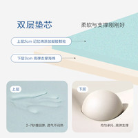 罗莱生活 LUOLAI 家纺 记忆棉床垫深睡慢回弹抗菌护脊可折垫加厚床褥