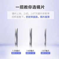  essilor/依视路 防蓝光 近视眼镜  1.60睛智防蓝光-2片装