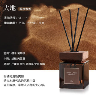  ZIRA LABO 持久 香薰精油  大地（醇厚木香） 250ml