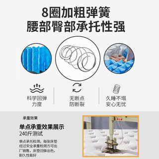  海马迈卓 软硬适中 乳胶床垫 独立弹簧 3E椰棕垫  奢享B: 软硬适中 厚24厘米 20-25cm（含）