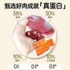  God choice/嘉传 肠胃 猫粮