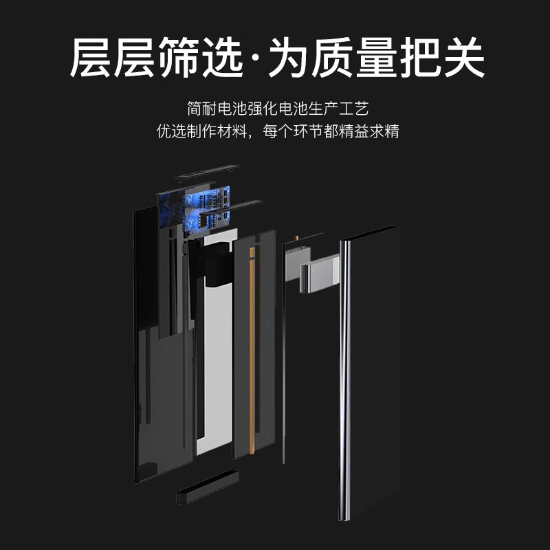  简耐 5000mAh 红魔8pro+电池