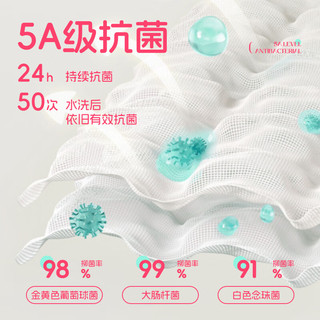 真维斯童装女童裙子夏季2025儿童短袖网纱连衣裙夏装女孩衣服中大童裙子 水绿/J纯色 110
