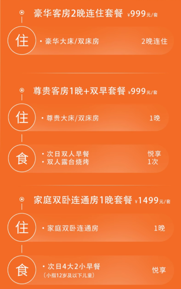 坐拥核心CBD,全程不加价!西安高新凯悦尚萃酒店1-2晚连住套餐