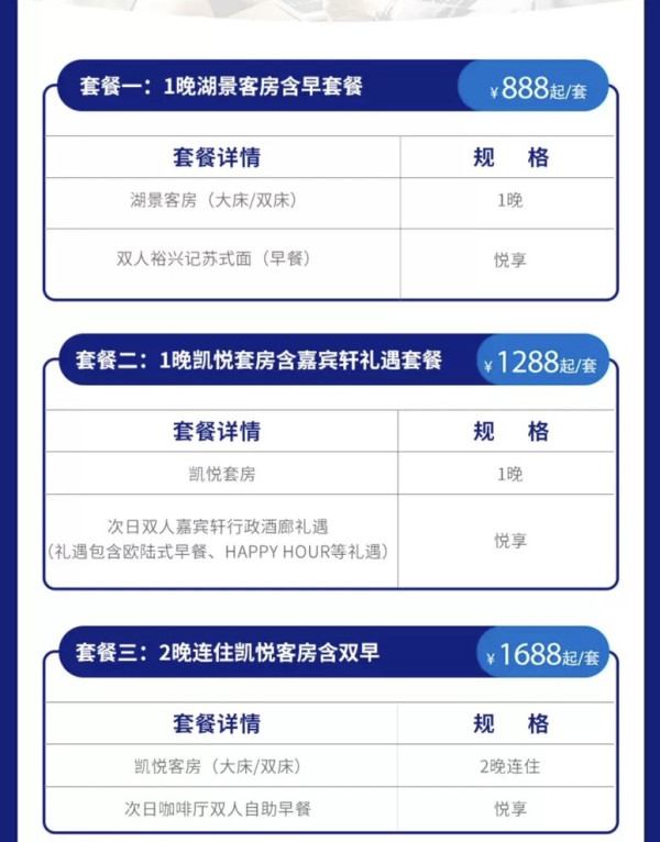 饱览苏州城市美景 步行到金鸡湖！苏州凯悦酒店1-2晚连住含早套餐
