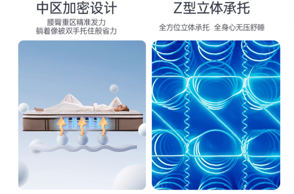 补贴购:舒达 Serta 妙享 弹簧乳胶床垫 软硬两面