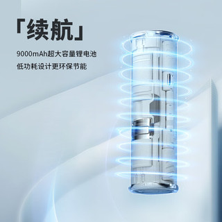 神眸智能无线太阳能安防监控器摄像头电池免插电WiFi高清360度全景户外室外防水夜视9000毫安超强续航 BC52+太阳能板（数量有限，赠完即止）