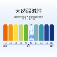 白山一云长白山天然矿泉水弱碱低钠富含偏硅酸商务车载母婴适用