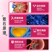 施昂猫舒畅犬舒畅猫咪泌尿通石结膀胱晶尿闭排尿泌尿营养
