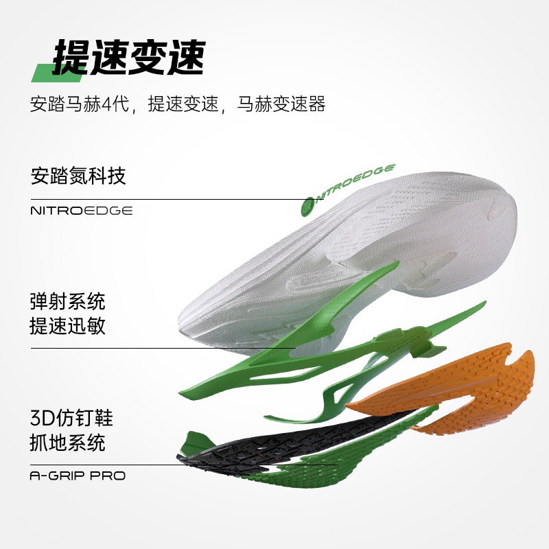 【男款】纸莎白/清水蓝/基础黑243-6