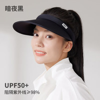 361°防晒帽遮阳帽夏季户外跑步轻量帽登山无痕帽空顶