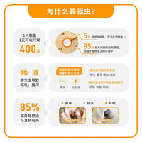 爱沃克宠物驱虫药猫体内外同驱虫成猫用4~8kg0.8ml单支装