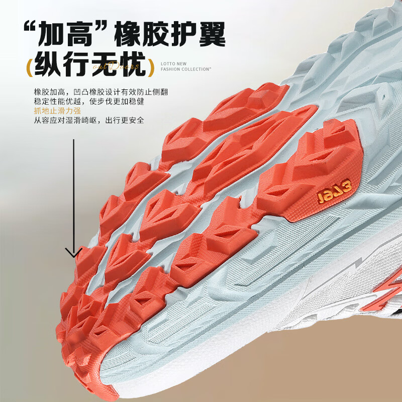 白/珊瑚红·女