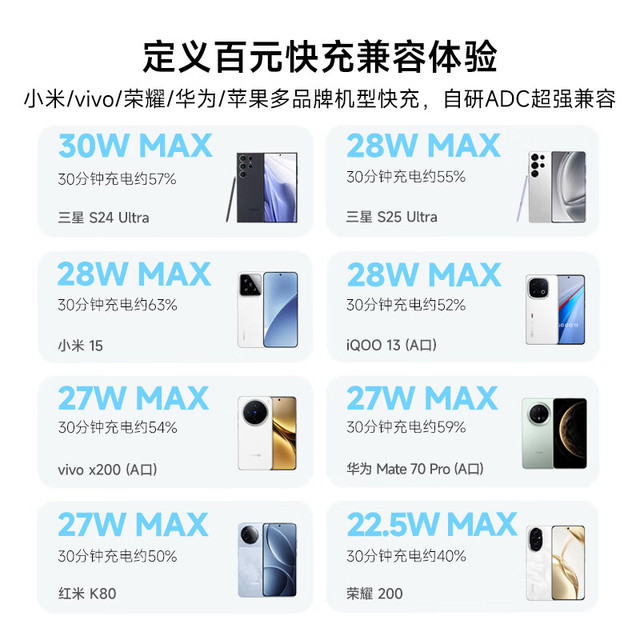 酷态科 40W快充20000mAh 移动电源 自带线cp24