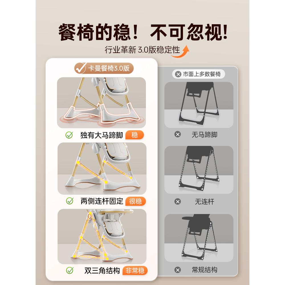 卡曼宝宝餐椅婴儿餐桌椅家用可坐躺多功能便携幼儿童吃饭学坐椅子