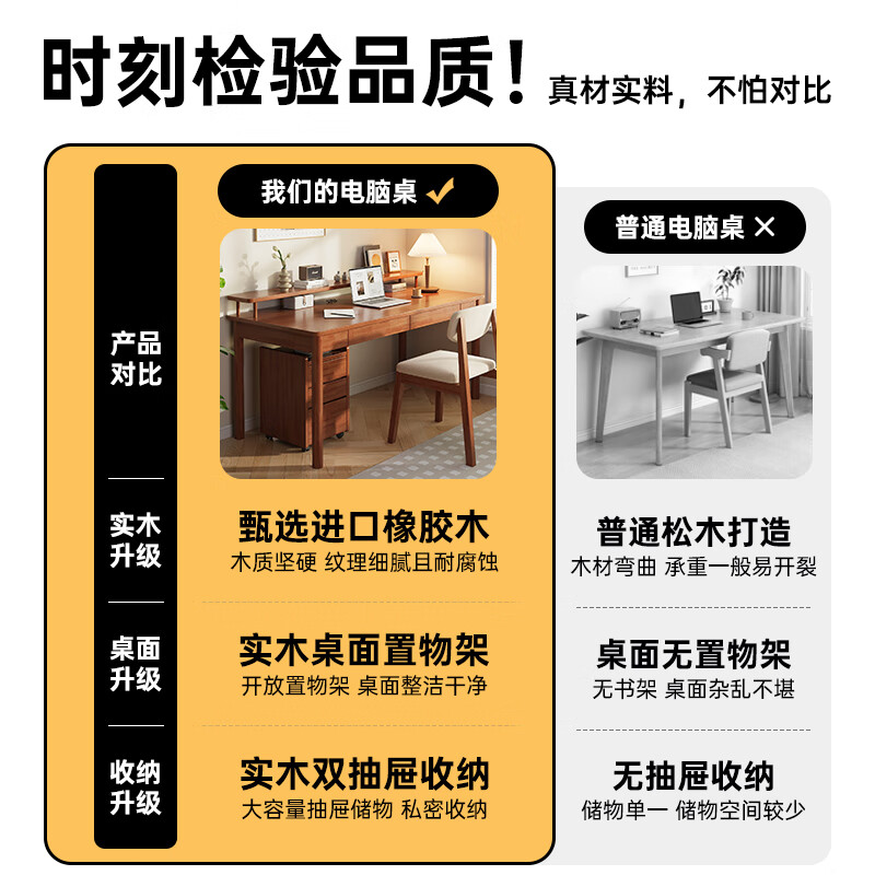 舒歌实木书桌学习桌 卧室家用办公桌子电脑桌台式 成人中小写字台 胡桃色单桌 120*60*75CM-双抽屉-送置物架