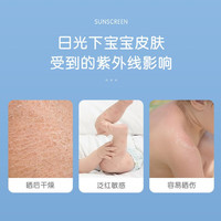 薇诺娜宝贝 WINONA BABY儿童防晒霜高倍安全防晒乳隔离宝宝专用防晒红儿童防晒宝宝霜 【儿童特证】防晒乳5ml体验装