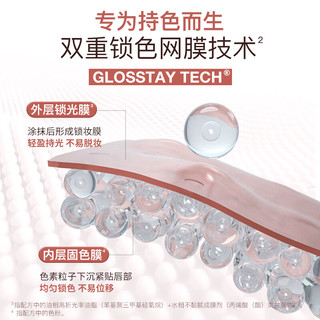 悠宜UNNY CLUB邂逅系列唇部精华蜜保湿抗皱口红唇蜜唇釉唇油唇膜女 L05糖果纸