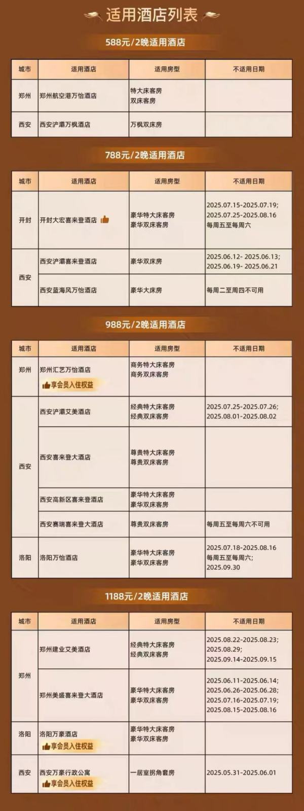 全程不加价！万豪集团 郑州/开封/洛阳/西安15店2晚可拆分通兑（部分含会员礼遇）
