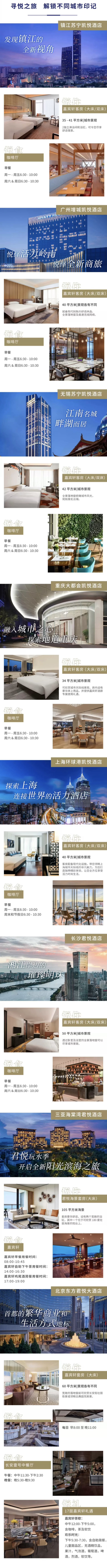上海/重庆/三亚/长沙/北京/无锡等7热门城市可选！凯悦酒店集团3大品牌8城8店嘉宾轩客房2晚连住通兑(含早+嘉宾轩礼遇)