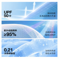 班尼路（Baleno）ins风裤子男夏季潮牌防紫外线运动休闲裤男士冰丝凉感五分裤 蓝#JPB自由白星 3XL