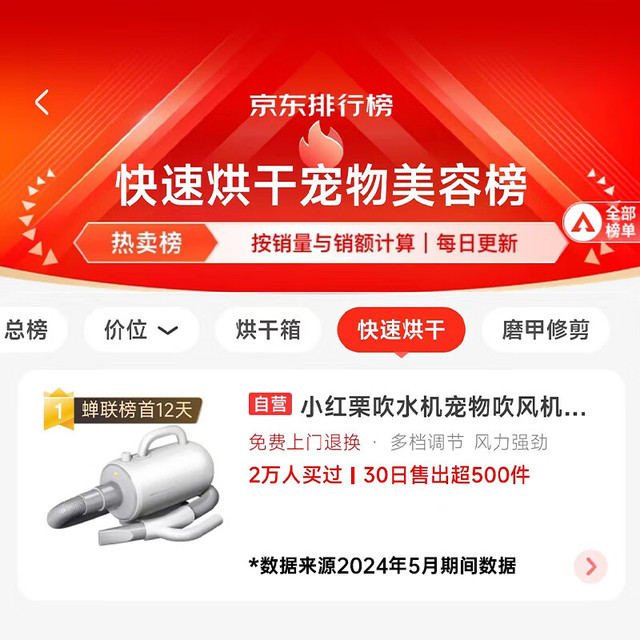 小红栗 REDMINUT 吹水机宠物吹风机狗狗吹水机吹毛吹干神器低噪大功率大型犬Mini白